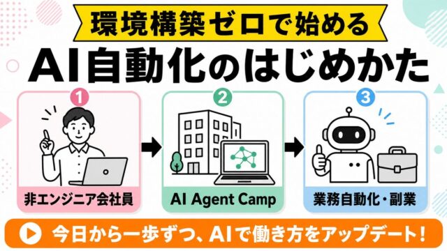 AI Agent Camp 評判のアイキャッチ