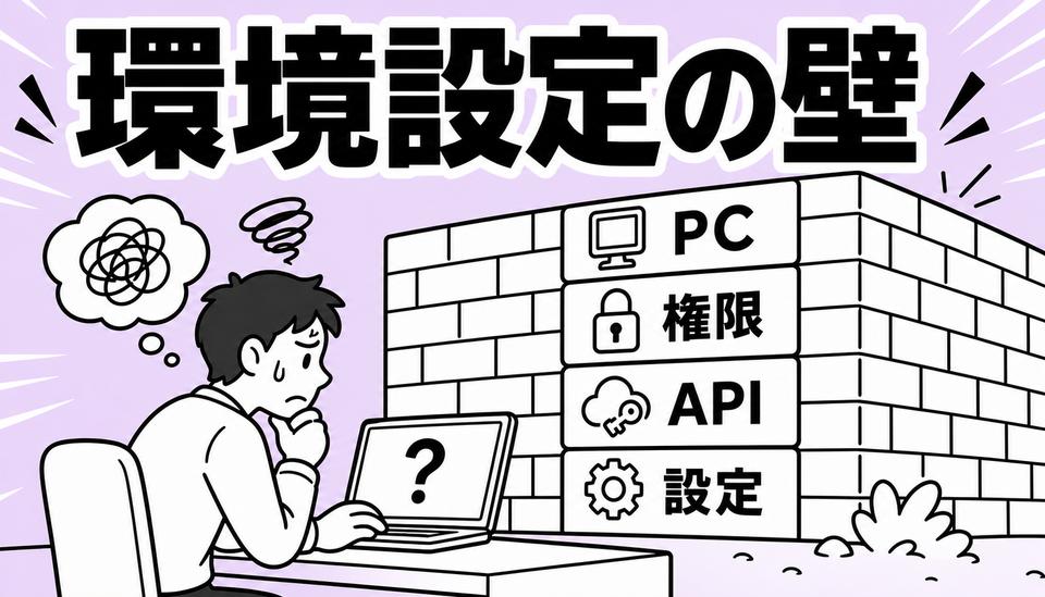 Claude Code独学で挫折しやすい全体像