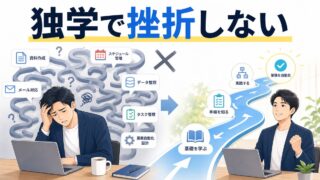 Claude Codeの独学でつまずく経営者が業務自動化の進め方を確認しているイメージ