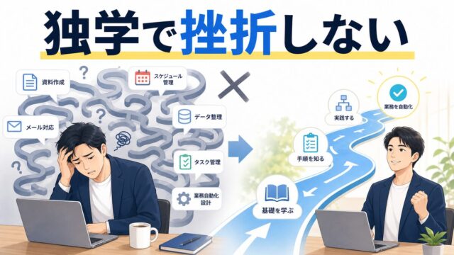 Claude Codeの独学でつまずく経営者が業務自動化の進め方を確認しているイメージ