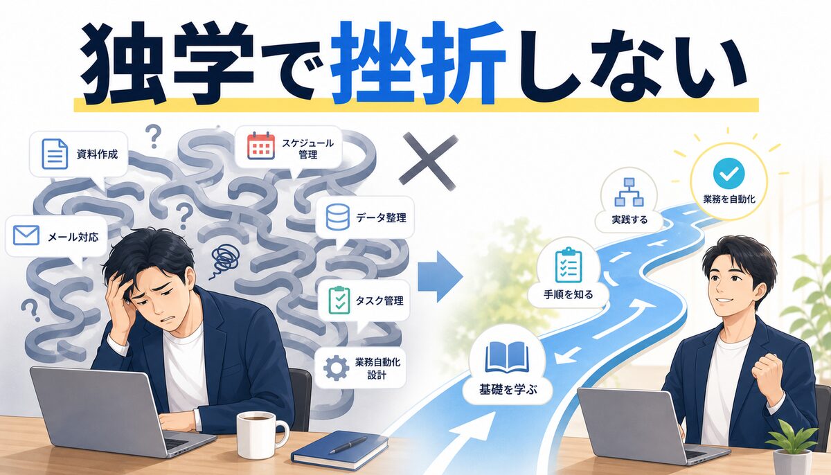 Claude Codeの独学でつまずく経営者が業務自動化の進め方を確認しているイメージ