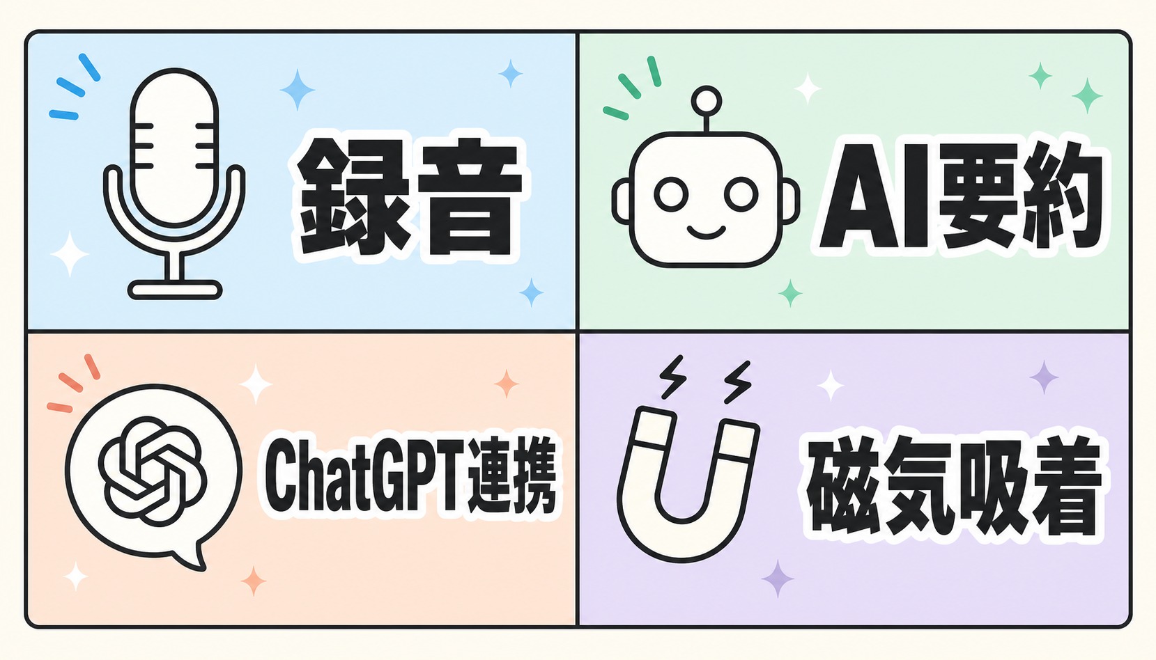 PLAUD NOTEの機能マップ