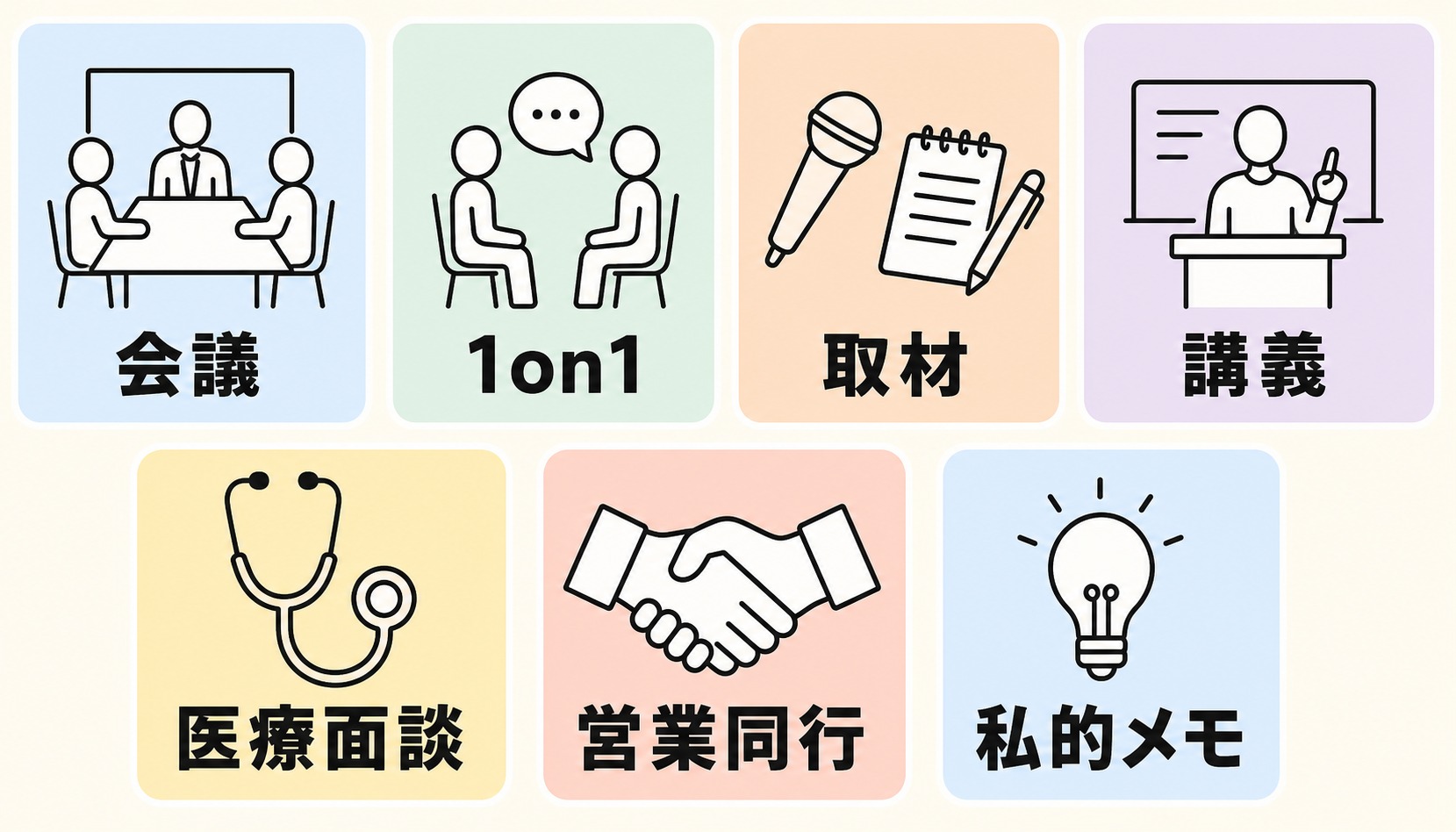 PLAUDの活用シーン7選