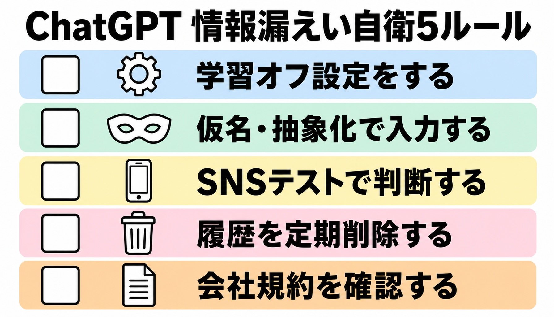 ChatGPT利用時の自衛ルール5つをまとめたチェックリスト風インフォグラフィック