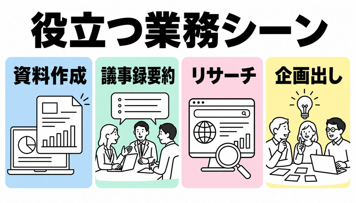 生成AIを同時比較すると役立つ業務シーン