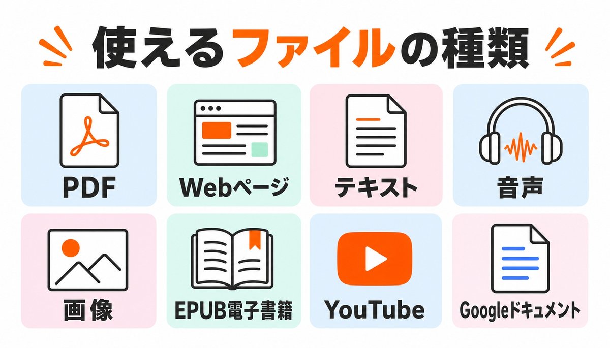 NotebookLMで使えるファイルの種類