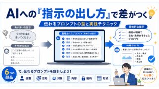 AI指示の出し方