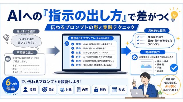 AI指示の出し方