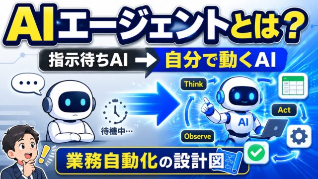 AIエージェントとは？