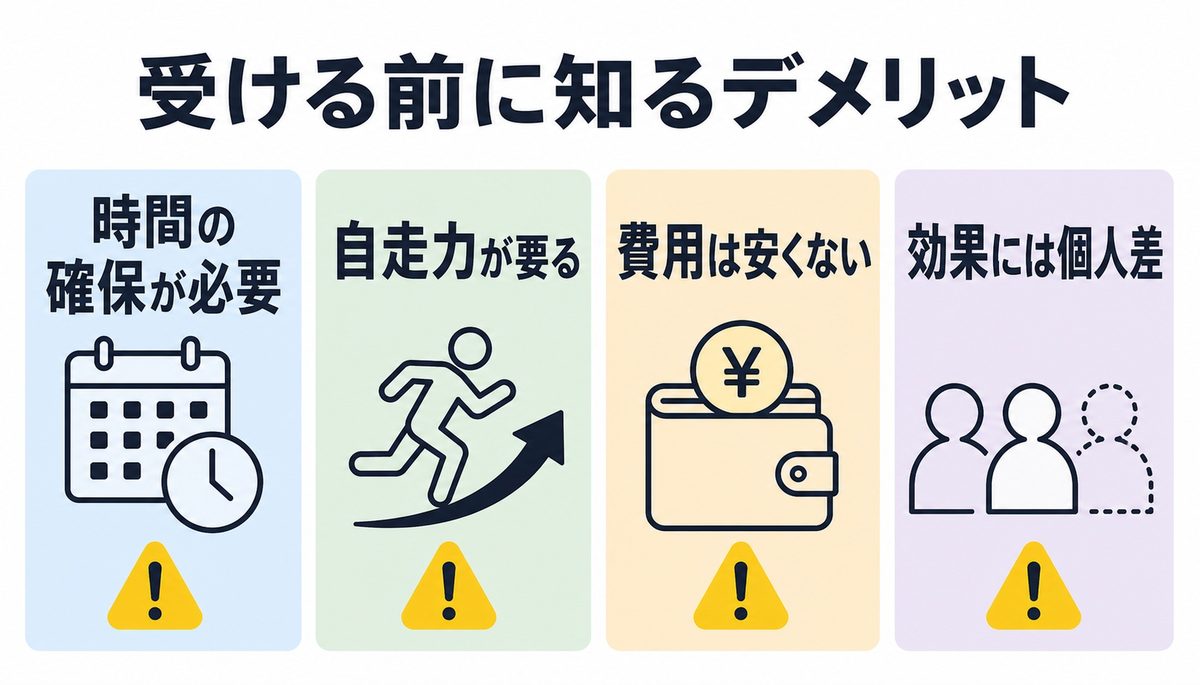 AI Agent Campのデメリットと注意点