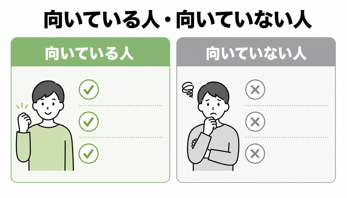 AI Agent Campが向いている人と向いていない人
