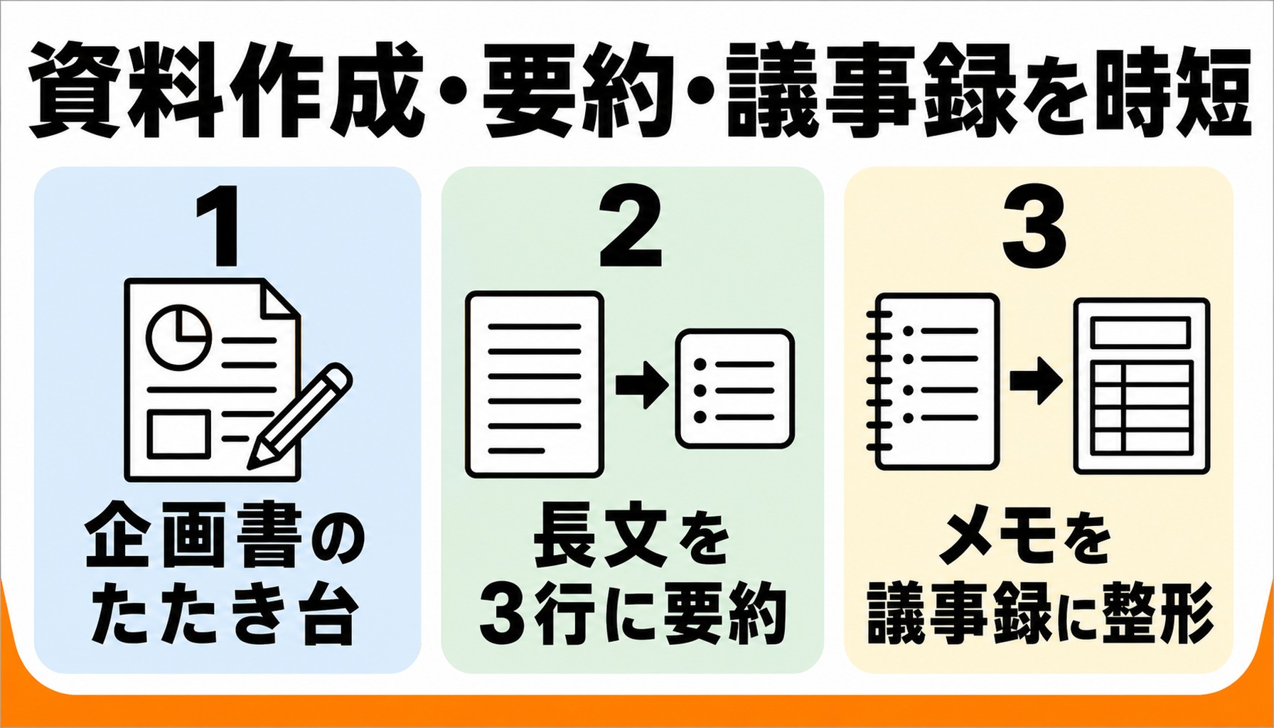 資料作成・要約・議事録を時短する3ステップ
