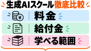 生成AIスクールおすすめ比較【2026年最新】料金・給付金・学び放題で選ぶのアイキャッチ画像