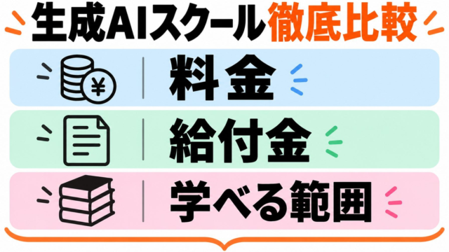 生成AIスクールおすすめ比較【2026年最新】料金・給付金・学び放題で選ぶのアイキャッチ画像
