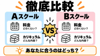 DMM 生成AI CAMP と SHIFT AI を徹底比較｜月額・学べる範囲・向いている人のアイキャッチ画像