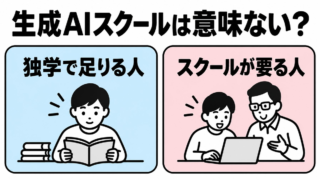 生成AIスクールは「意味ない」「やめとけ」と言われる理由｜独学で足りる人・足りない人の境界線のアイキャッチ画像