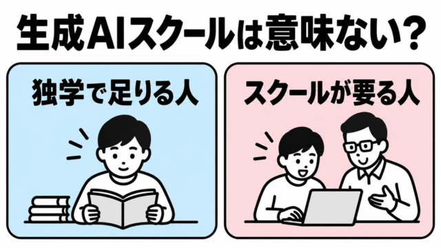 生成AIスクールは「意味ない」「やめとけ」と言われる理由｜独学で足りる人・足りない人の境界線のアイキャッチ画像