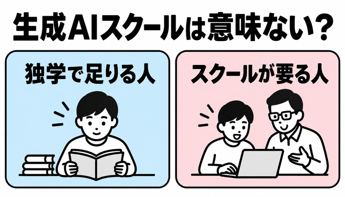 生成AIスクールは「意味ない」「やめとけ」と言われる理由｜独学で足りる人・足りない人の境界線のアイキャッチ画像