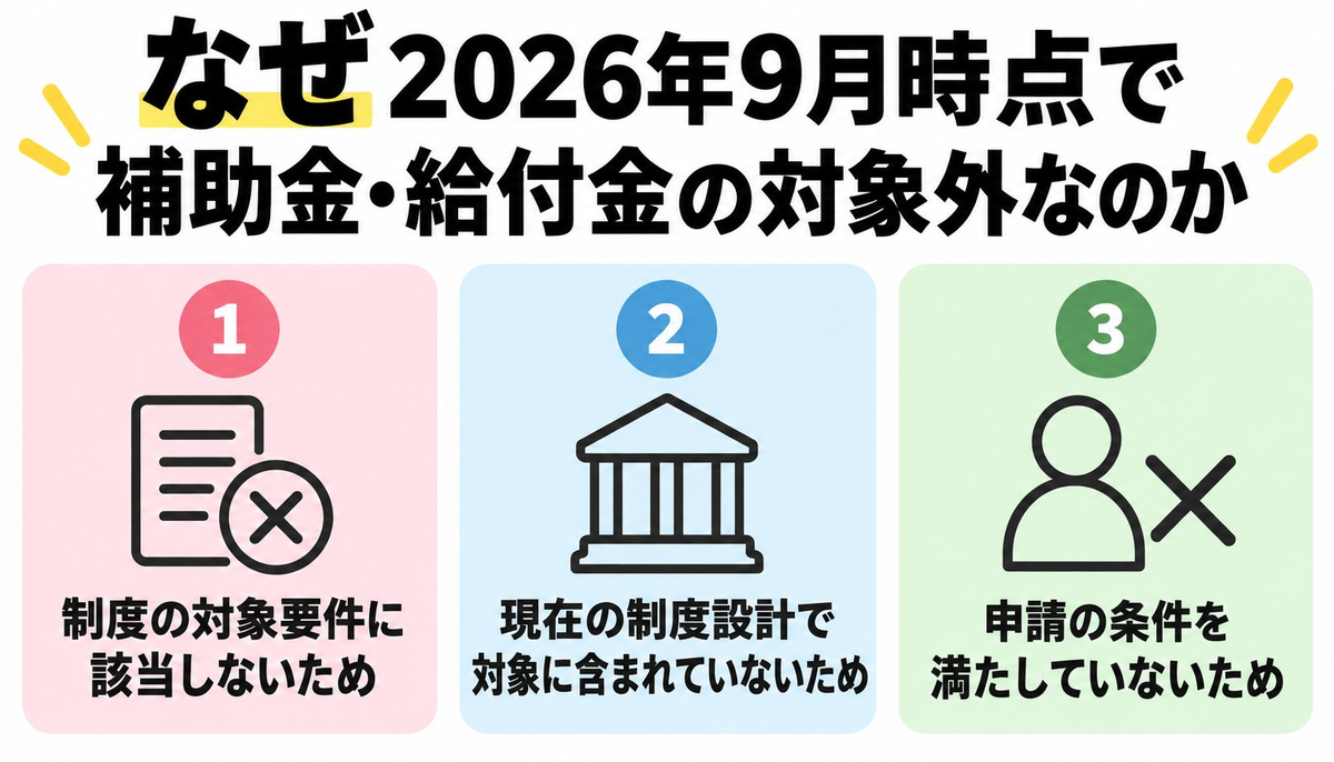 なぜ2026年9月時点で補助金・給付金の対象外なのか