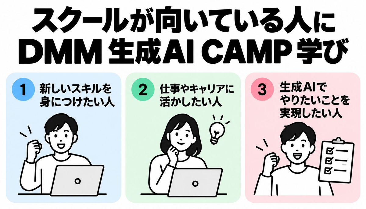 スクールが向いている人にDMM 生成AI CAMP 学び放題が候補になる理由