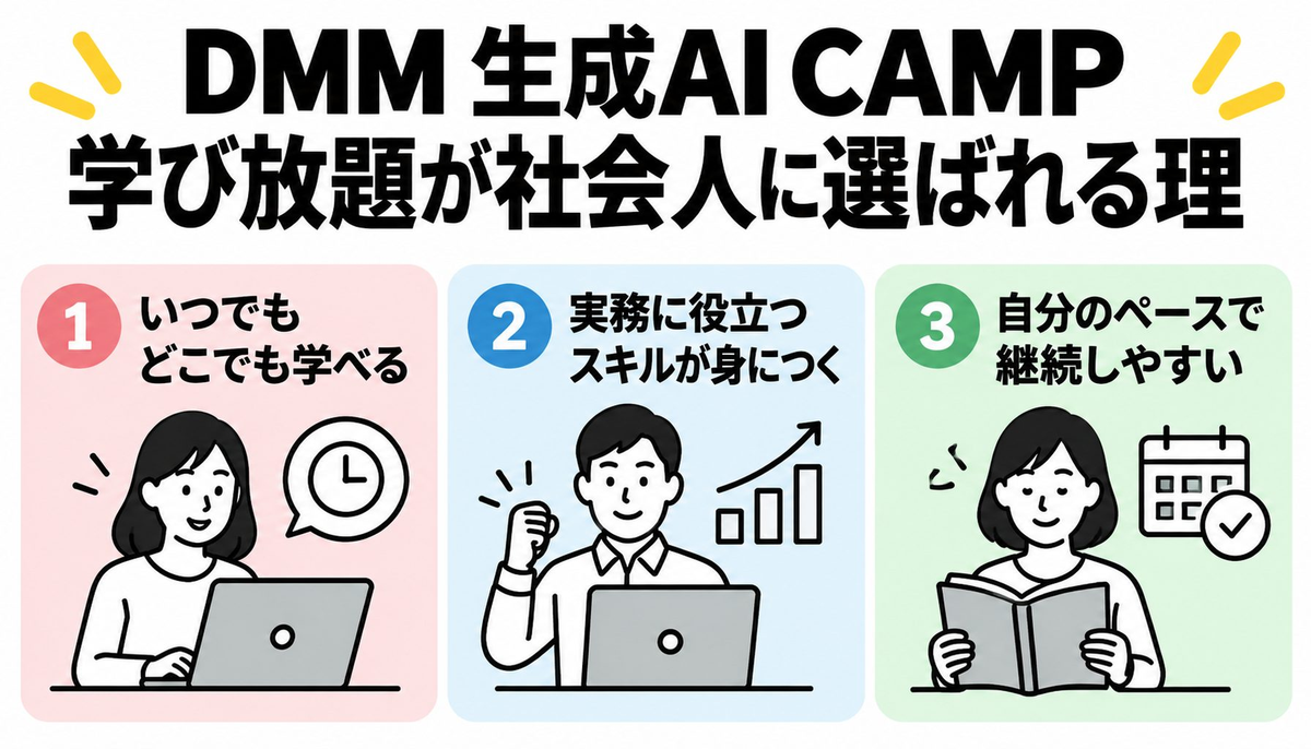 DMM 生成AI CAMP 学び放題が社会人に選ばれる理由