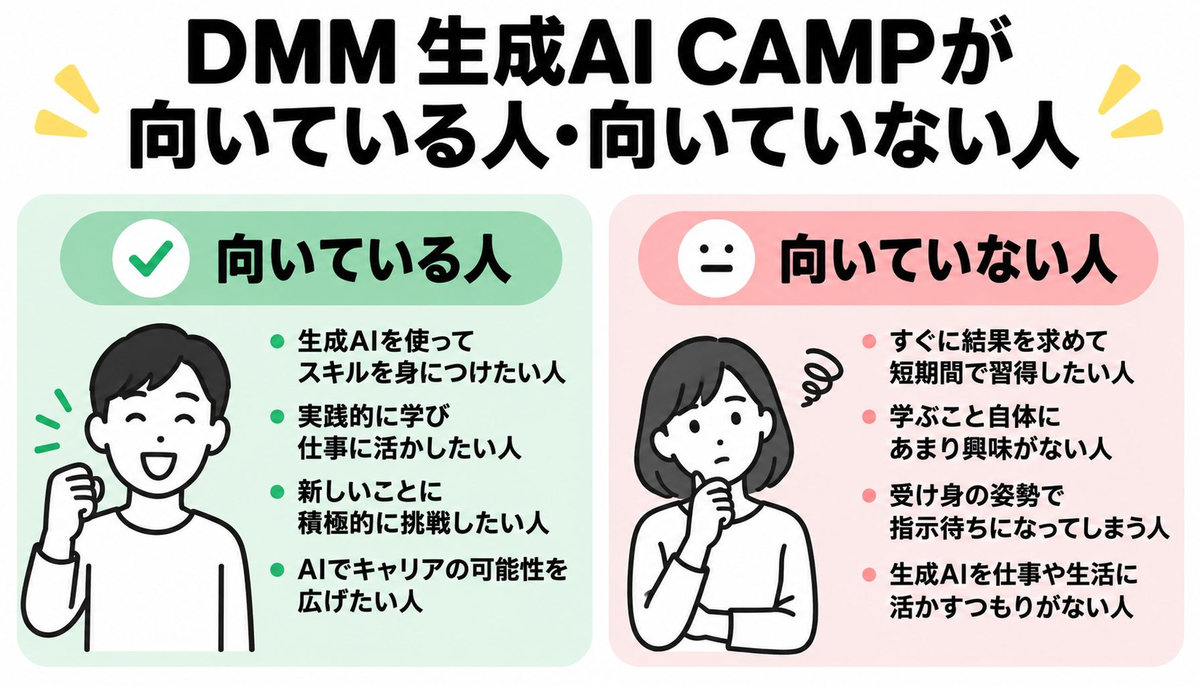 DMM 生成AI CAMPが向いている人・向いていない人