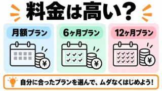 DMM 生成AI CAMPの料金は高い？月額16,280円の3プラン比較と元を取る使い方のアイキャッチ画像