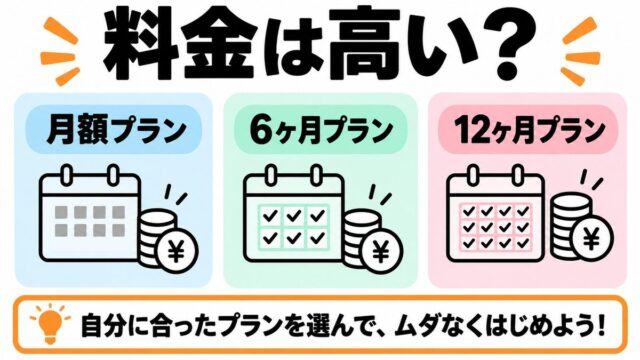 DMM 生成AI CAMPの料金は高い？月額16,280円の3プラン比較と元を取る使い方のアイキャッチ画像