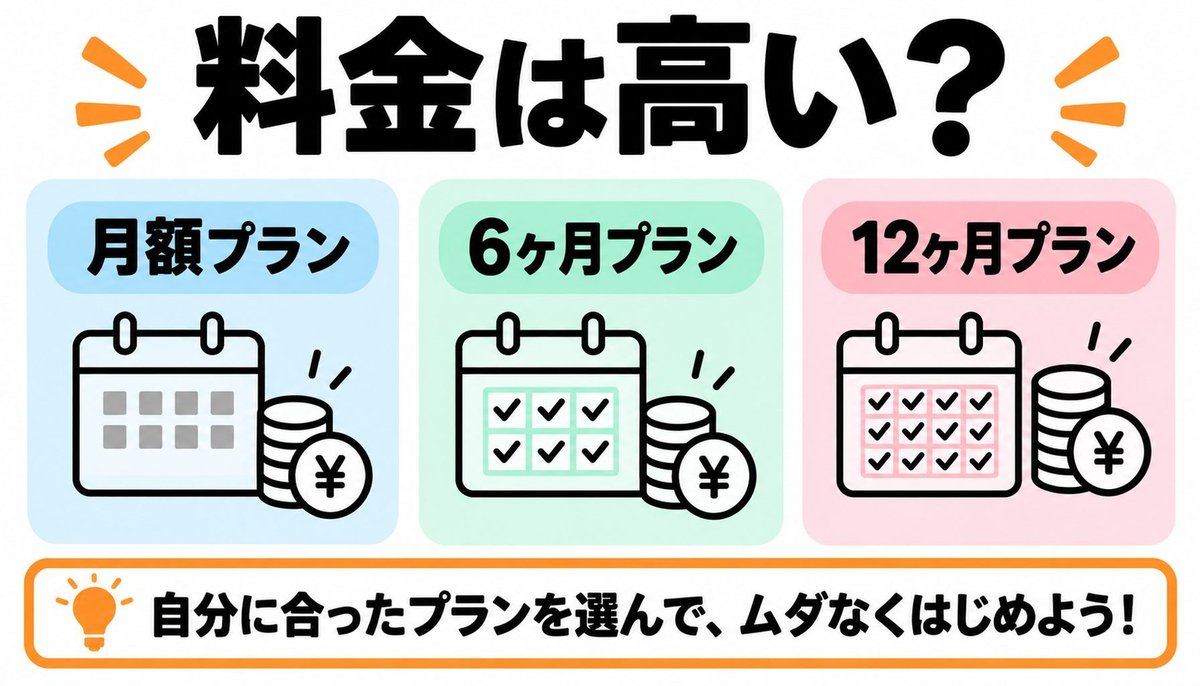 DMM 生成AI CAMPの料金は高い？月額16,280円の3プラン比較と元を取る使い方のアイキャッチ画像
