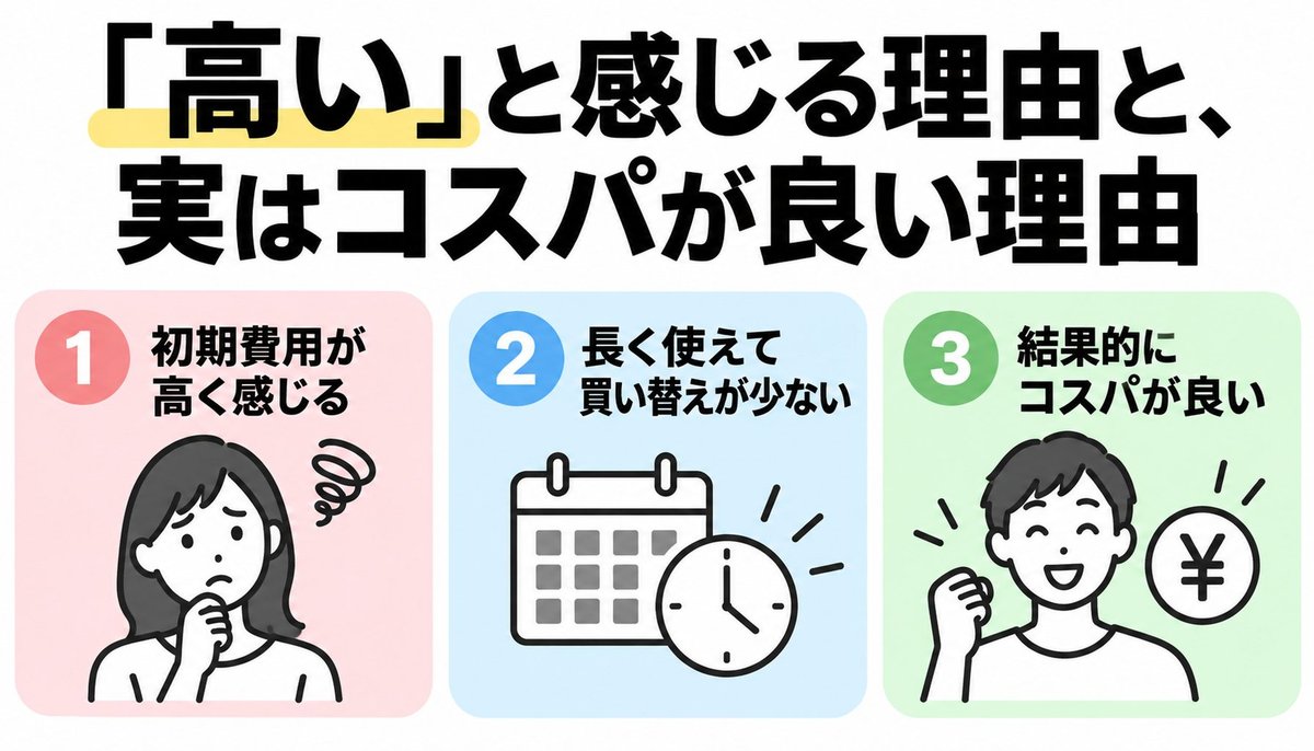 「高い」と感じる理由と、実はコスパが良い理由