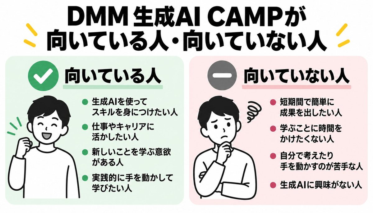 DMM 生成AI CAMPが向いている人・向いていない人